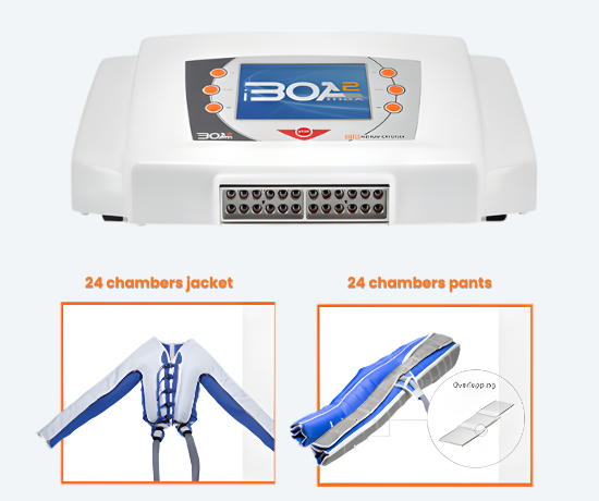 Metrum Cryoflex BOA Max 2